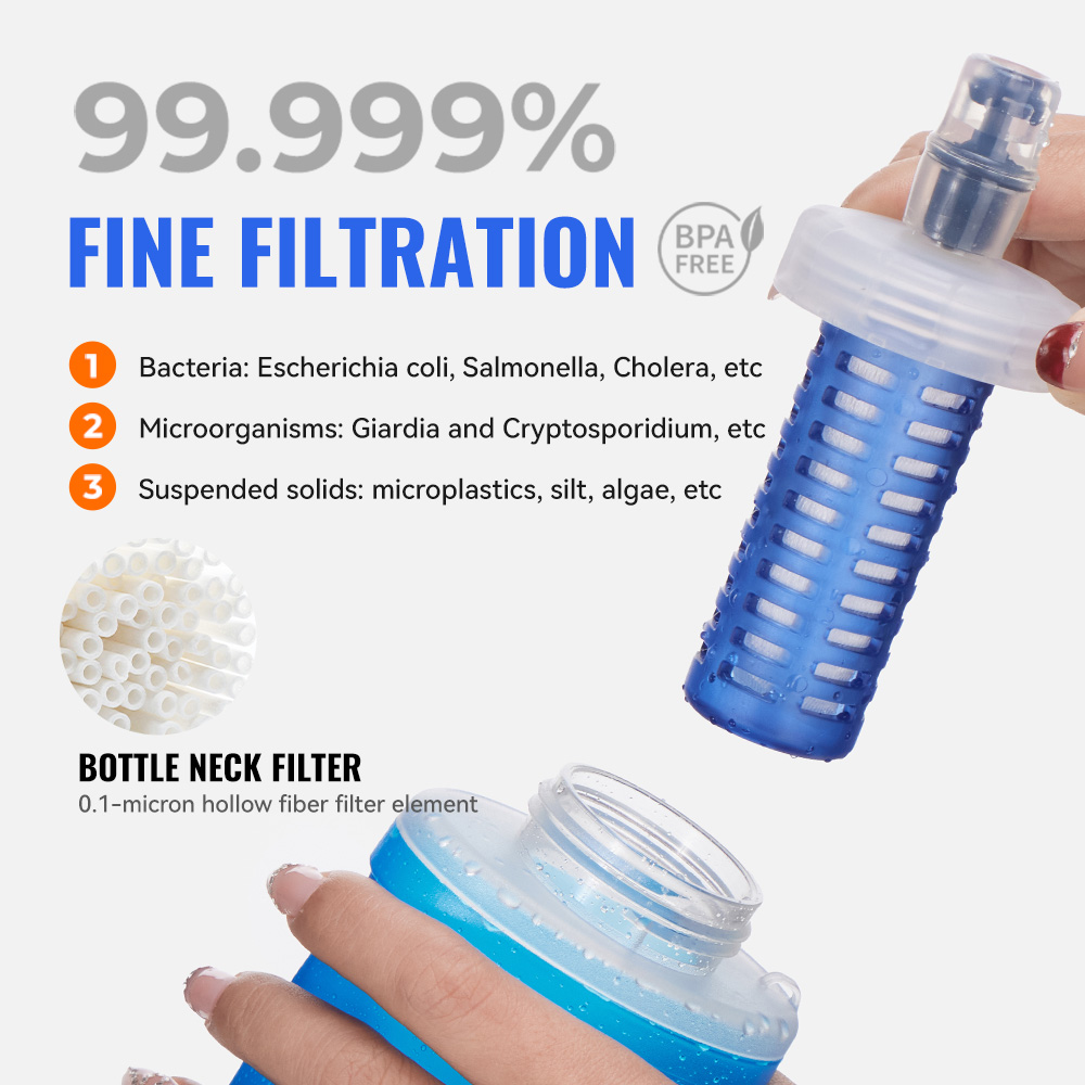 Garrafa de Água Dobrável WRELS - Water Bag Collapsible avaliação e preço